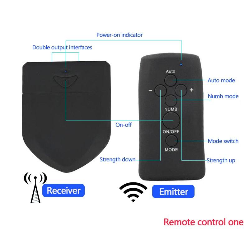 Remote Electroplay Toy for Testicle and Cock Torture