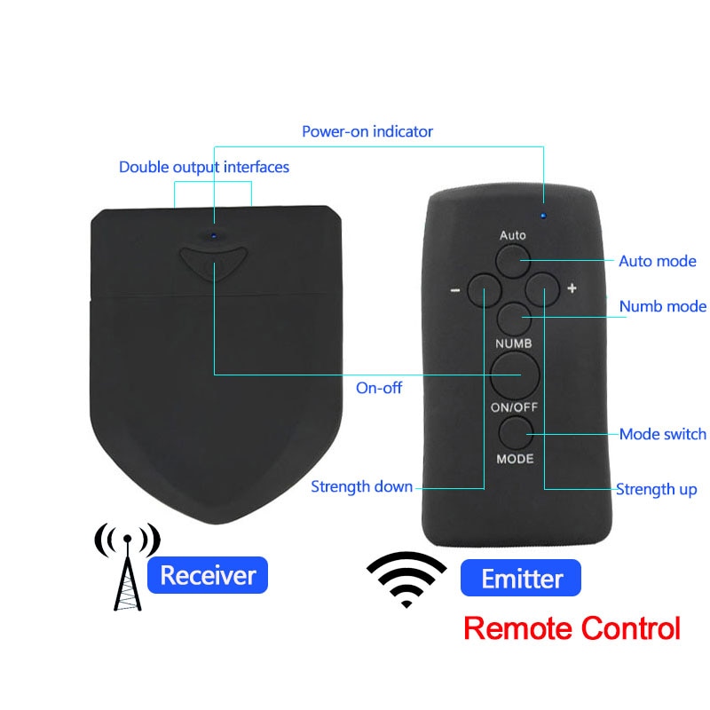 Electro Shock E-Stim Cock Cage