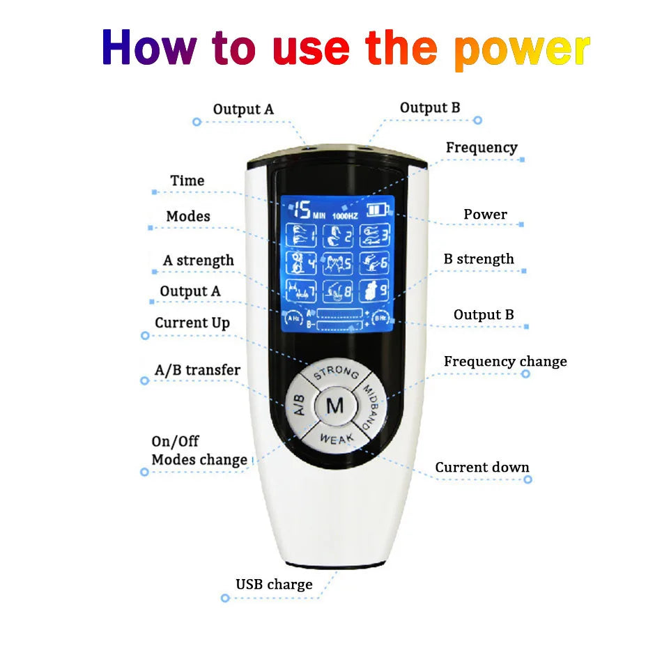 Advanced Electro Stimulation Estim Tens Unit Machine